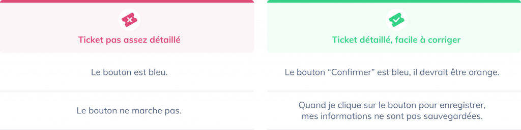 Exemple pour bien rédiger son ticket